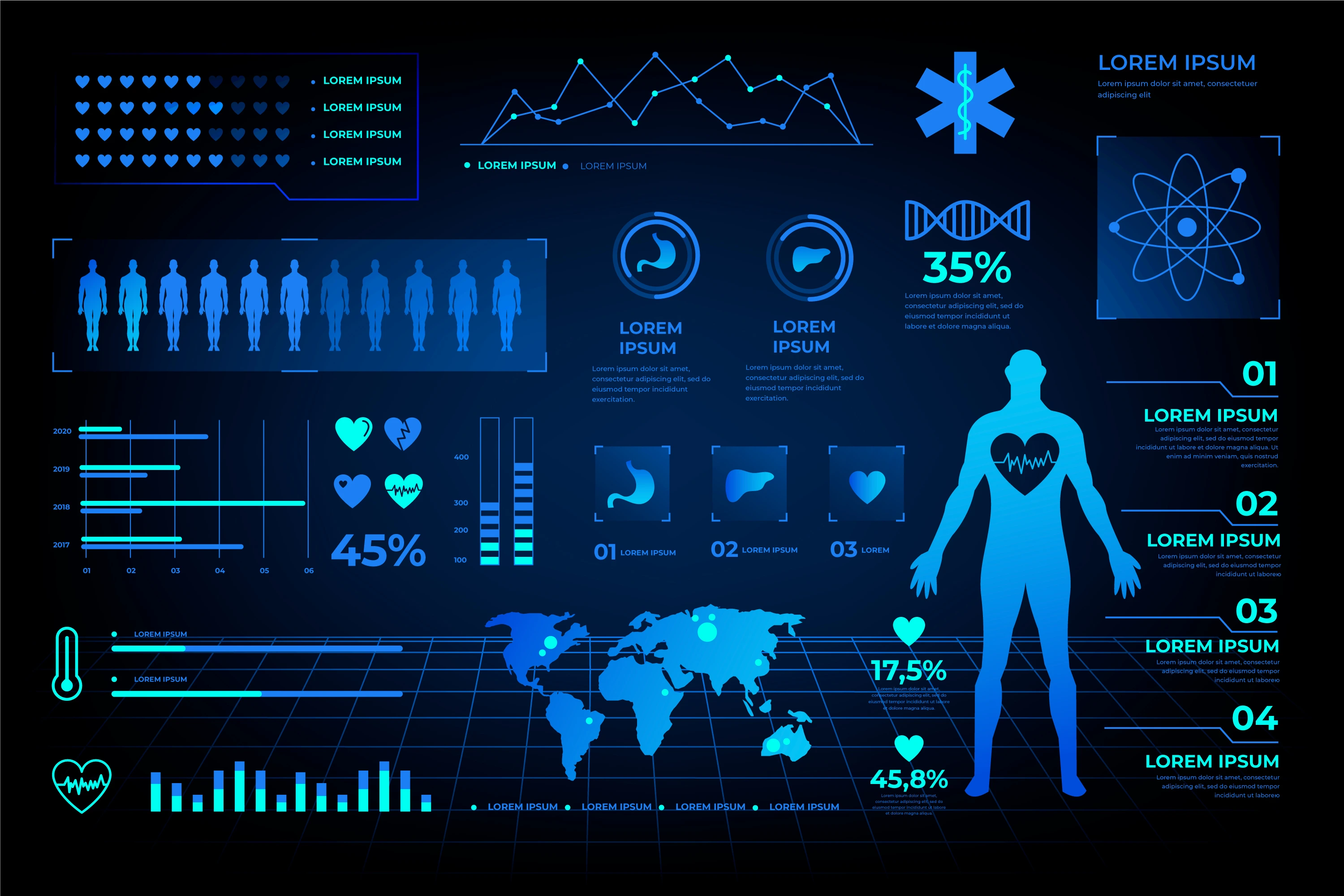 AI wellness platform